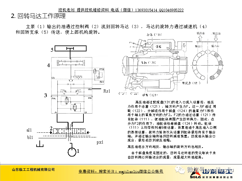 回转马达维修
