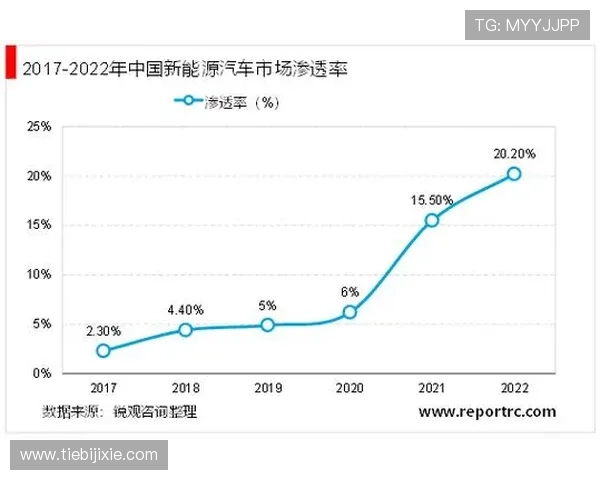 依托Zoty中欧平台推动跨境产业协同创新发展研究与策略探讨新